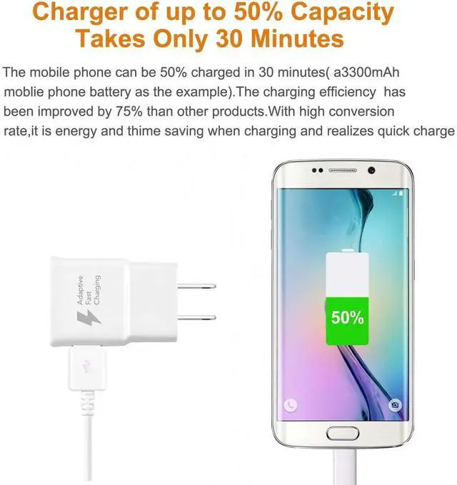 Alt view image 6 of 6 - Designed for Samsung Galaxy Tablet,Adaptive Fast Charger for Samsung Galaxy Tab A 10.1/8.0/7.0/9.7,Tab E Tablet,S7,S7 Edge S6,S6,Note 4 Tab S 10.5,A 9.7,4 and More