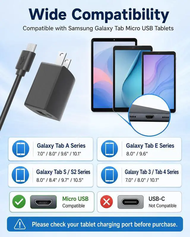 Alt view image 2 of 7 - Micro USB Charger Fit for Samsung Galaxy Tab A 10.1"/8.0"/7.0"/9.7"/8.4", Tab E, Tab S2, SM-T580/P580/T800/T113/T520/T900/T320 Tablet, 5V 2A 10W Adapter with 5ft Charging Cord Cable