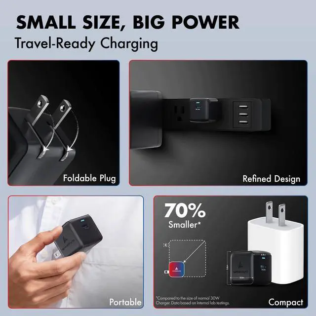 Alt view image 3 of 6 - PD 20W & PD 30W GaN Charger, Type-C Fast Charger Compatible for iPhone 17/16/16 Pro Max/15 Series/iPad Pro, Smartphones & Tablets, QC 3.0,Compact Foldable Plug Design, Smart Power Delivery