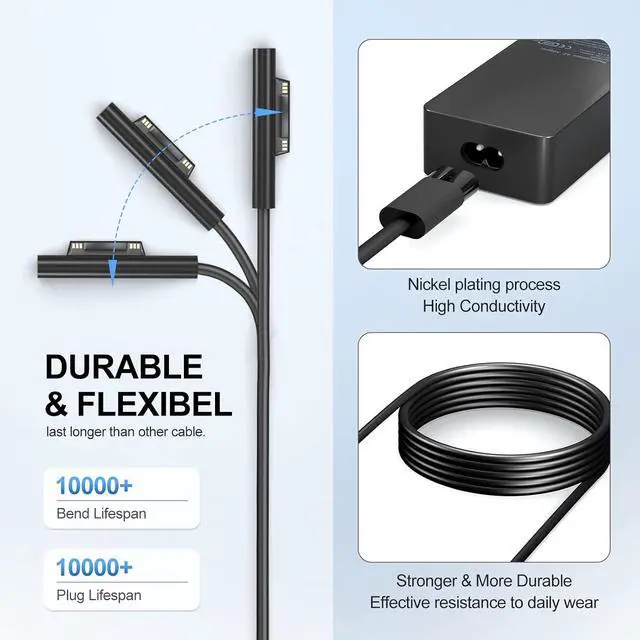 Alt view image 2 of 7 - 65W Surface Pro Laptop Charger for Microsoft Surface Pro 11,10, 9, 8, 7+, 7, 6, 5 Surface Laptop 5 Studio 4 Go 3 2, Surface Book 3 2 1, Surface Go Tablet, Support 36W, 44W