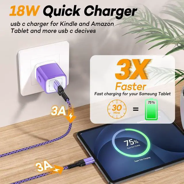 Alt view image 5 of 7 - Samsung Tablet Fast Charger for Samsung Galaxy Tab A11+/A11plus S11,S10,S9,S8,S7,S6,S5e,S4,A36+,A9+ 11", A7 A8 Tab A 10.1,Tab A 8.4" Samsung Tablet Charger Block Cord (Include USB C Cable 6ft)