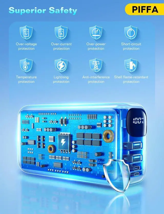 Alt view image 6 of 6 - Portable Charger Power Bank,50000mAh 22.5W Battery Pack for iPhone