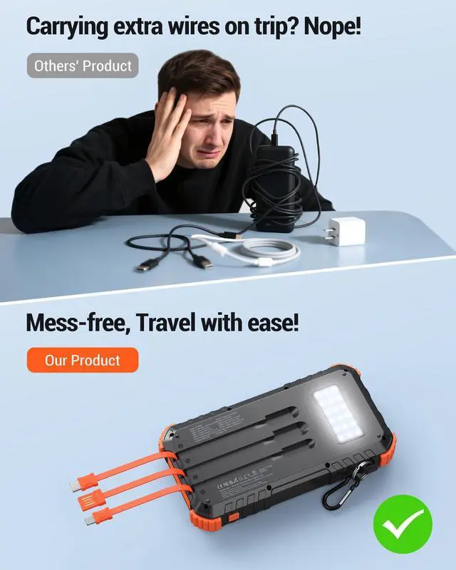 Alt view image 2 of 7 - Solar Charger Power Bank 20000mAh Fast Charging Built-in 3 Cables LED Dual Flashlight Portable External Battery Pack with USB C Output Outdoor Camping Essentials for iPhone Samsung etc.