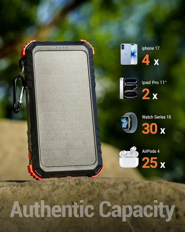 Alt view image 4 of 7 - Solar Charger Power Bank 20000mAh Fast Charging Built-in 3 Cables LED Dual Flashlight Portable External Battery Pack with USB C Output Outdoor Camping Essentials for iPhone Samsung etc.