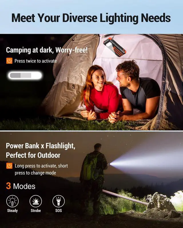 Alt view image 5 of 7 - Solar Charger Power Bank 20000mAh Fast Charging Built-in 3 Cables LED Dual Flashlight Portable External Battery Pack with USB C Output Outdoor Camping Essentials for iPhone Samsung etc.