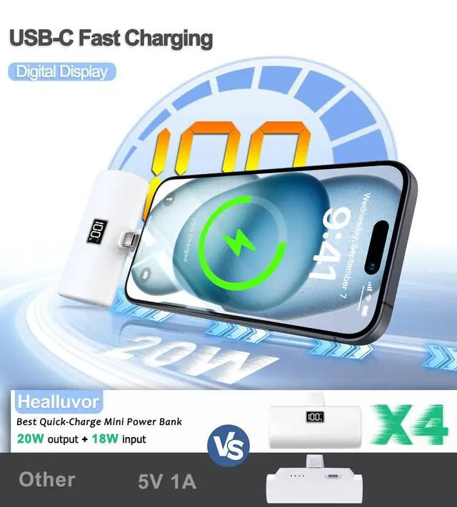 Alt view image 5 of 6 - 6000mAh Portable Charger, USB-C Power Bank for iPhone 16 17 15