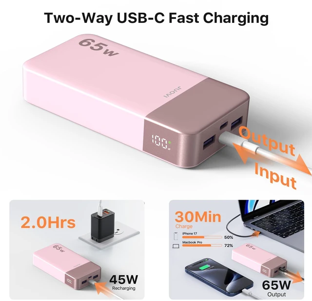 Alt view image 4 of 6 - Power Bank 65W 20000mAh Laptop Portable Charger