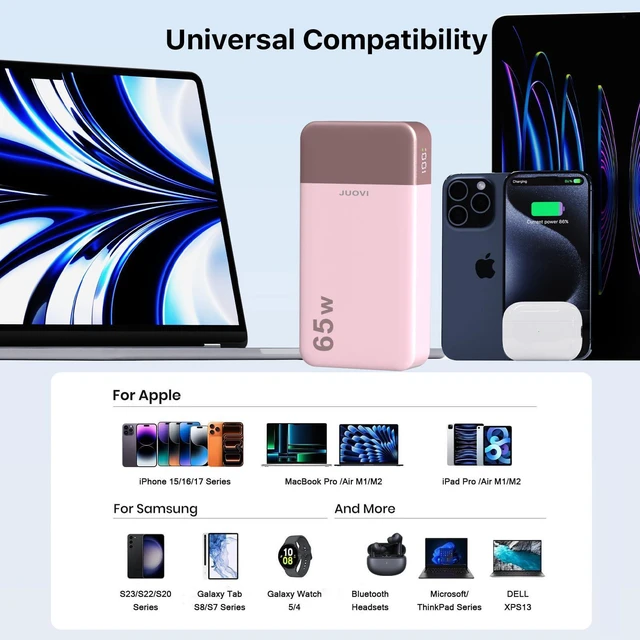 Alt view image 5 of 6 - Power Bank 65W 20000mAh Laptop Portable Charger