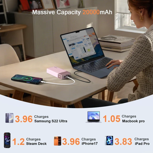 Alt view image 2 of 6 - Power Bank 65W 20000mAh Laptop Portable Charger