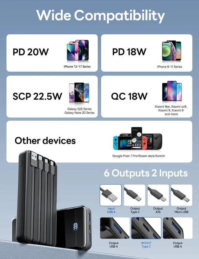 Alt view image 7 of 7 - 50000mAh Portable Charger, Built-in 4 Cables,22.5W Fast Charging Power Bank
