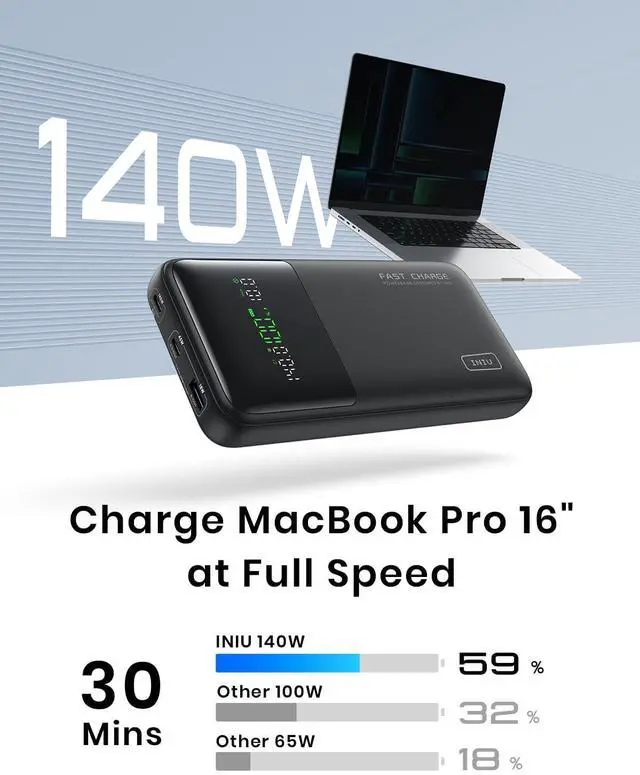 Alt view image 2 of 7 - Laptop Power Bank, Compact 27000mAh 140W Fast Charging Battery Pack