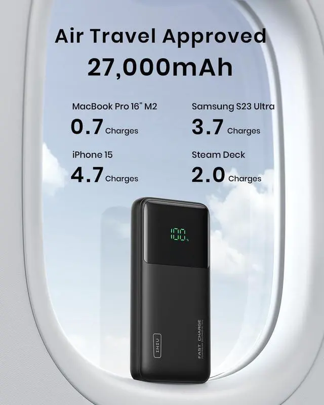 Alt view image 4 of 7 - Laptop Power Bank, Compact 27000mAh 140W Fast Charging Battery Pack