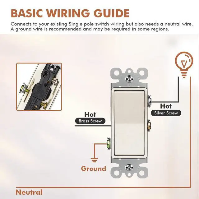 Alt view image 4 of 7 - Single Pole Decorator Wall Light Switch, Paddle Rocker Interrupter Residential Grade 3 Wires Grounding 15A 120/277V UL Listed (10 Pack, Glossy Ivory)