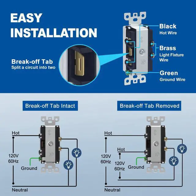 Alt view image 6 of 7 - Double Rocker Decorator Light Switch, Dual Single Pole Paddle in-Wall Switch, Self-grounding Electrical On/Off Interrupter, 15A 120V, UL Listed, 1 Pack, White