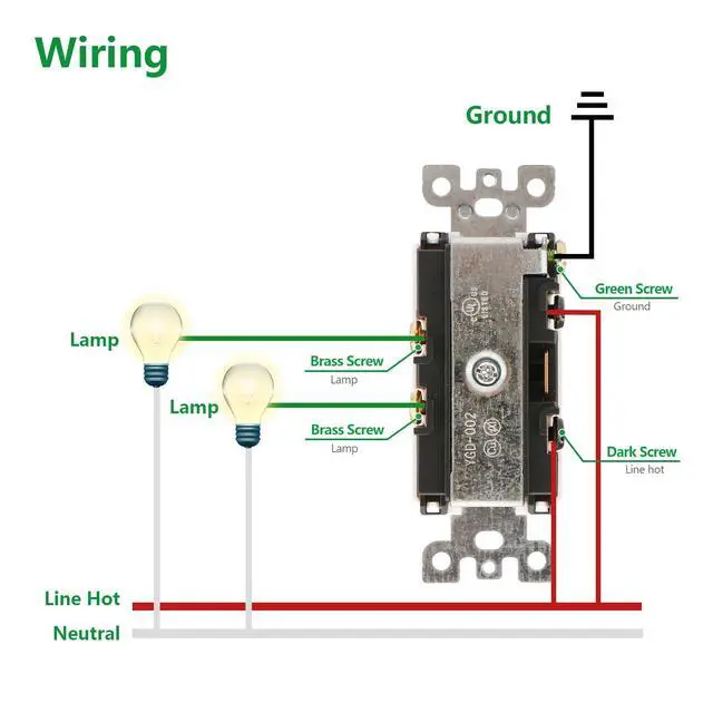 Alt view image 6 of 7 - (2-Pack) Combination Rocker Switch and Receptacle, 15 Amp 120V, Single Pole Light Switch with Duplex Outlet, Wall Plate Included, UL Listed, Space-Saving Design for Bathroom & Kitchen, White