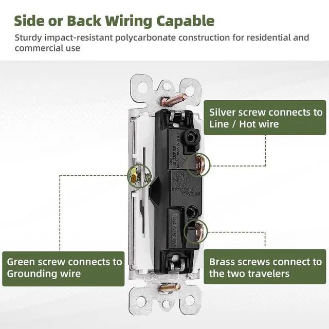 Alt view image 4 of 7 - Single Pole Decorator Wall Light Switch Residential Grade Paddle Rocker Interrupter, 3 Wires Grounding Screw 15A 120V/277V UL Listed (10Pack)