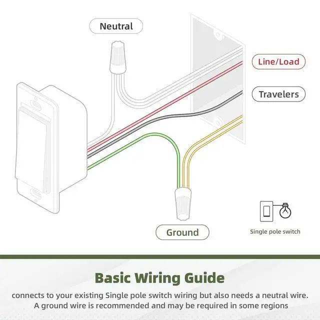 Alt view image 5 of 7 - Single Pole Decorator Wall Light Switch Residential Grade Paddle Rocker Interrupter, 3 Wires Grounding Screw 15A 120V/277V UL Listed (10Pack)