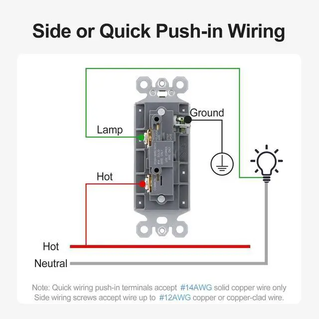 Alt view image 3 of 7 - Single Pole Rocker Combo Decora Light Switch