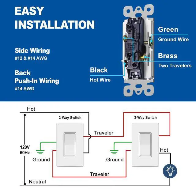 Alt view image 5 of 7 - 3 Way Decorator Light Switch with Screwless Wall Plate, 10 Pack