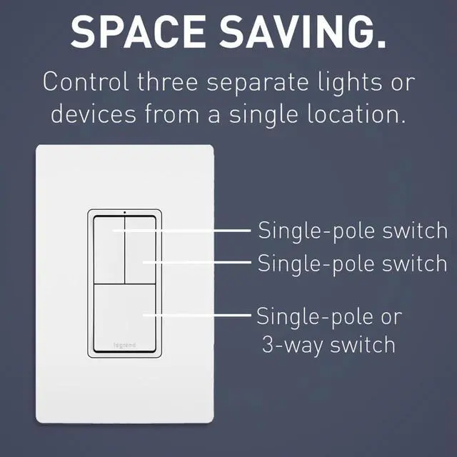 Alt view image 6 of 7 - Legrand Radiant RCD113WCC6 15 Amp Combination 3-in-1 Decorator Rocker Light Switch, Two Single Pole Switches and One 3-Way Switch, White with Screwless Wall Plate (1 Count)