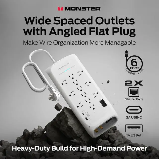 Alt view image 2 of 7 - Power Surge Protector w/ 4050 Joule Rating Heavy Duty 6 FT Surge Protector Power Strip w/ 12 Outlets, 2 USB, 2 Coax, 2 Ethernet Ports Fireproof MOV, Dual Mode, Clean Tech (White)