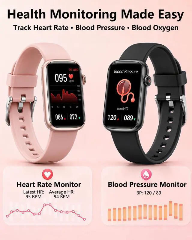 Alt view image 2 of 7 - Health Fitness Tracker, 24/7 Heart Rate Monitor with Blood Pressure, Blood Oxygen, Sleep Tracking, IP68 Waterproof Activity Trackers with Step Counter, Compatible with iOS Android
