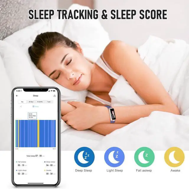 Alt view image 4 of 7 - Fitness Tracker with 24/7 Heart Rate Blood Oxygen Sleep Monitor, 1.10" AMOLED Touch Screen Step Trackers, IP68 Waterproof Steps Counter Pedometer for Women Men