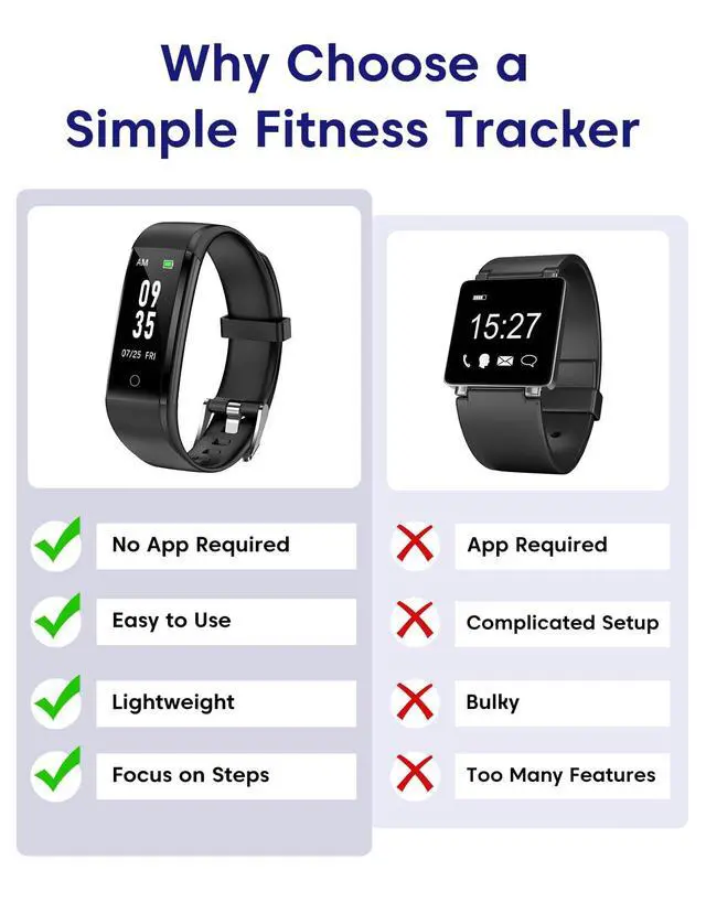 Alt view image 6 of 7 - Pedometer Watch No Bluetooth No APP No Phone Required, Simple Fitness Tracker for Men Women with Steps/Calories Counter Time/Date Display IP68 Waterproof Step Tracker for Walking Running (Black)