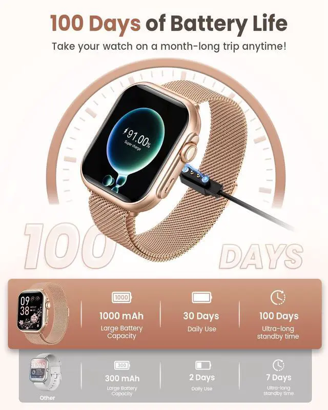 Alt view image 2 of 7 - Smart Watch for Women for iPhone Android:1.85" Smartwatch Fitness Tracker