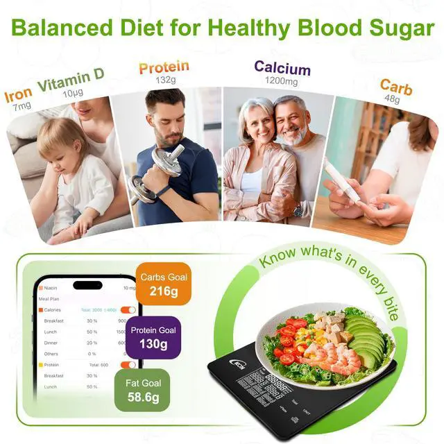Alt view image 3 of 7 - Smart Food Scale with 30 Nutritional Calculator, Coffee Timer Function APP, Track Calorie, Macro, Carb for Weight Loss Keto and Diabetic, Espresso Scale Weight Grams and Ounces 5 Unit 1g/0.05oz