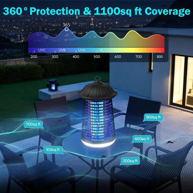 Alt view image 5 of 7 - Bug Zapper Indoor Outdoor with LED Light, Mosquito Killer Lantern, Electronic Fly Trap Insect Killer for Home, Backyard, Patio, Garden