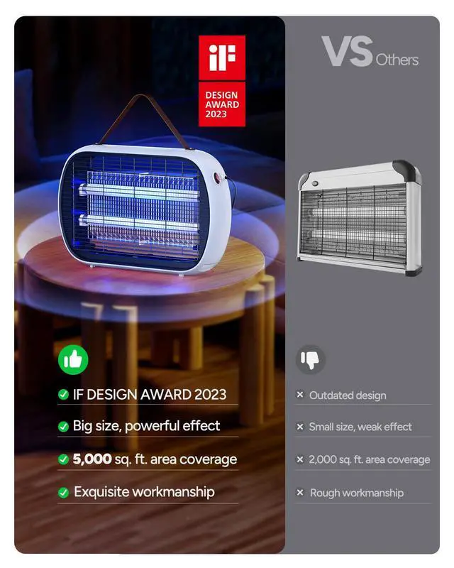 Alt view image 4 of 6 - Bug Zapper Indoor for 5000 Sq. Ft., 20W Instant Electric Mosquito Zapper, High-Voltage Fly Zapper, Fruit Fly Traps Fly Killer -MA015