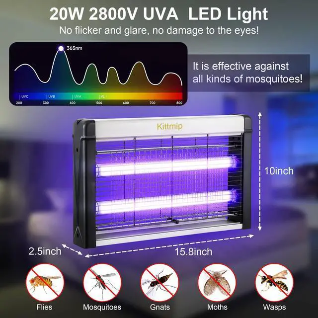 Alt view image 3 of 7 - 2 Pack 20W Indoor Bug Zapper with 2800V Grid (4 Bulbs)