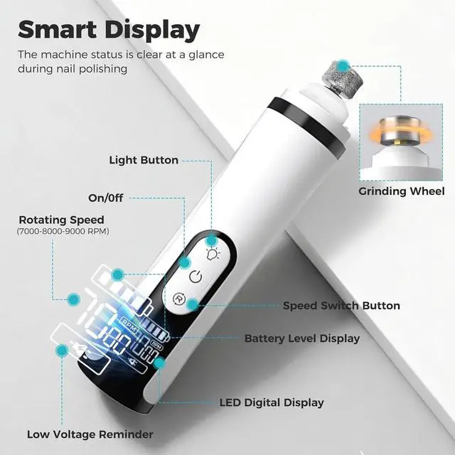 Alt view image 7 of 7 - Silent Pets Nail Grinder with 2 Lights and 3 Speeds,Cordless Nail Trimmers