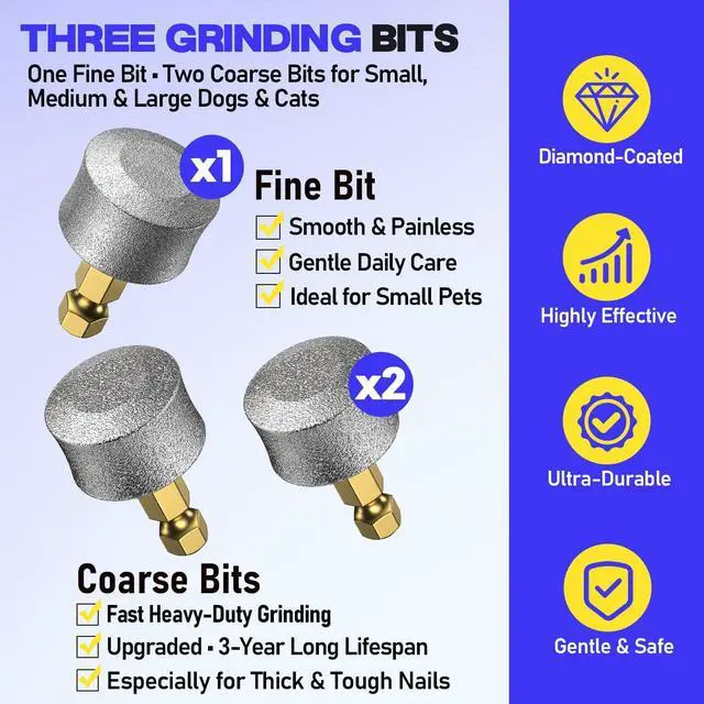 Alt view image 5 of 7 - Whisper-Quiet Dog Nail Grinder 50% More Powerful for Sensitive Dogs,Cats