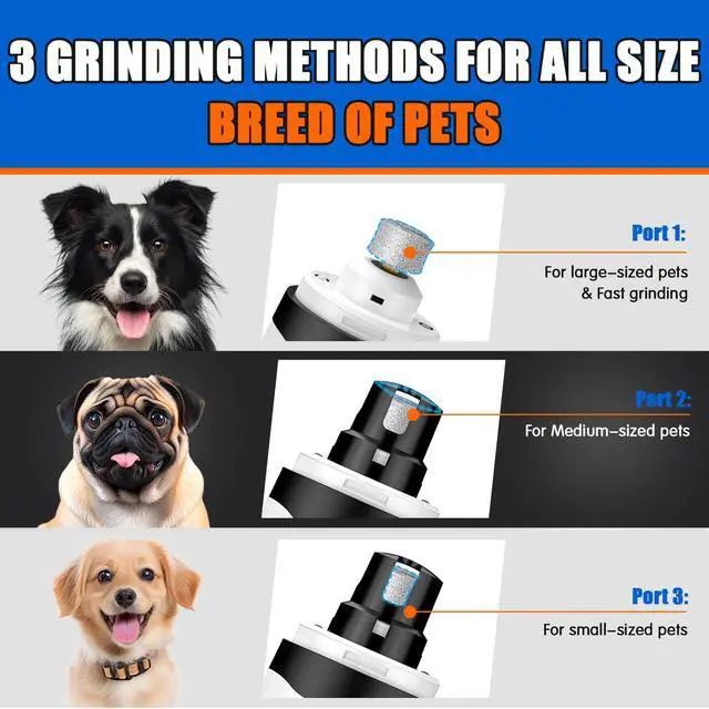Alt view image 4 of 7 - Dog Nail Trimmers with Light, Cat Dog Nail Clippers, Dog Nail Grinder Quiet for Large Medium Small Dogs Paw & Cats Claw, Electric 2-Speed Pet Toenail Grooming Supplies, Gifts for Dog Lovers.