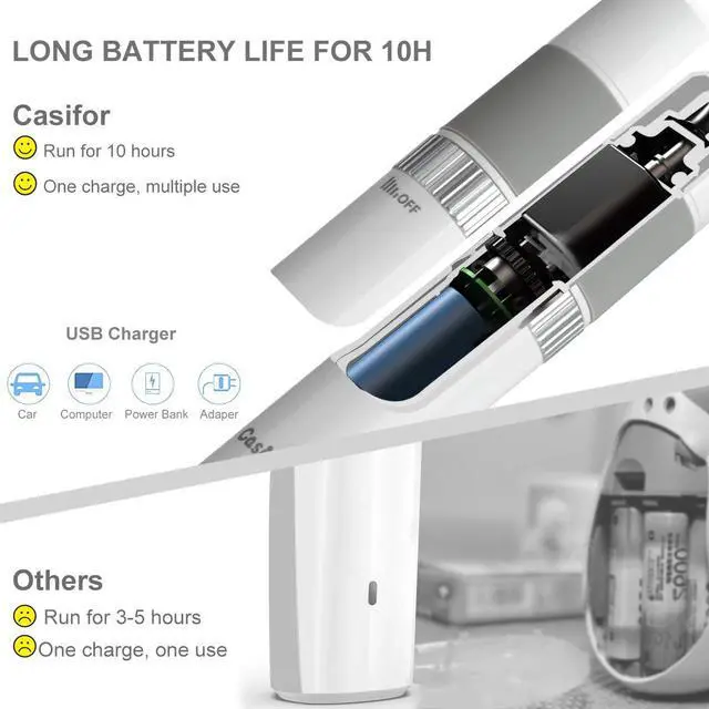 Alt view image 2 of 7 - Dog Nail Grinder and Clippers Quiet with 10h Working Time Professional Pet Nail Trimmer Stepless Speed Regulation Pet Nail Grinder Electric Nail File for Large Medium Small Dogs and Cats