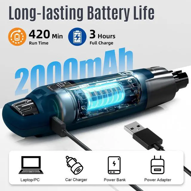Alt view image 7 of 7 - New 6-Speed Dog Nail Grinder - 50% More Power Dog Nail Trimmers with 2 LED Lights Quiet 7h Running Time Electric Pet Nail Grinder File Toenail Grinder for Large Medium Small Dogs & Cats (DB)
