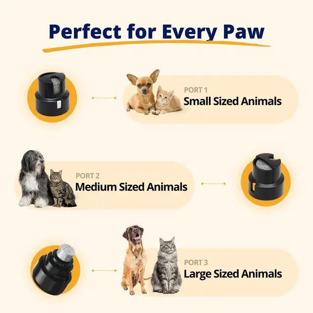 Alt view image 4 of 7 - Silent Groom Pro Pet Nail Grinder | Whisper Quiet Claw Trimmer for Dogs, Cats and Other Animals | Safe & Stress Free Nail Grooming, Ideal for Sensitive Dogs of All Breeds & Sizes