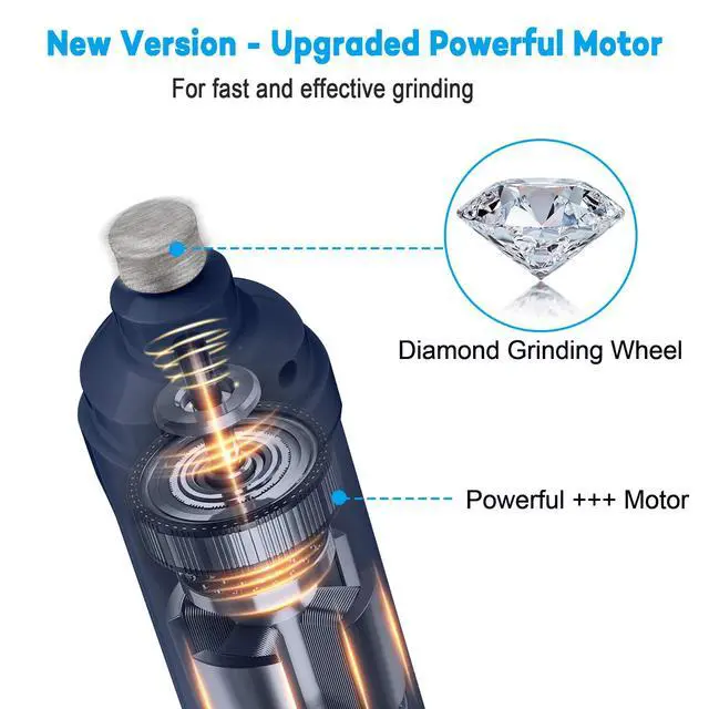 Alt view image 3 of 7 - Dog Nail Grinder with 2 LED Light - New Version 2-Speed Powerful Electric Pet Nail Trimmer Professional Quiet Painless Paws Grooming & Smoothing for Small Medium Large Dogs and Cats (Blue)
