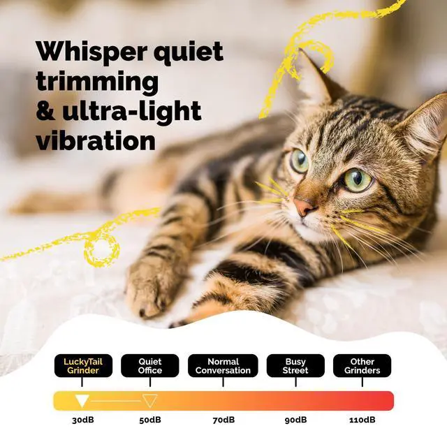 Alt view image 2 of 7 - Pet Nail Grinder for Dogs and Cats - Super Quiet and Low Vibration Electric Dog Nail Grinder with 2 LED Lights - USB Rechargeable and Cordless - 2 Speeds - Small to Large Pets