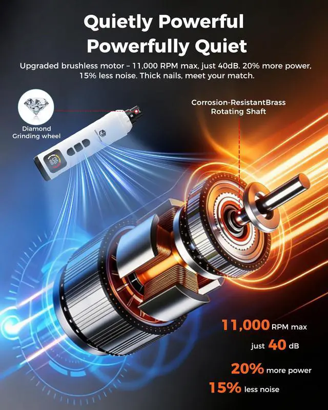Alt view image 3 of 7 - 2026 New Silent Dog Nail Grinder, Brushless Motor Drive 40db Ultra-Quiet