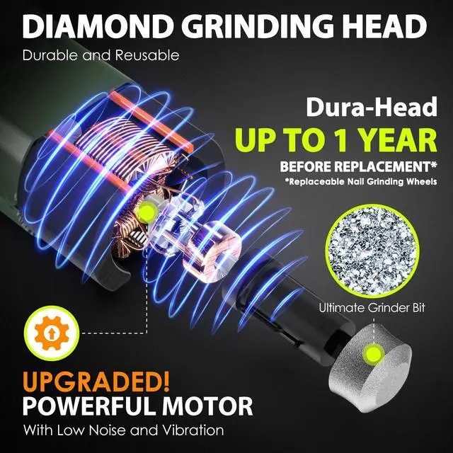 Alt view image 4 of 7 - Dog Nail Grinder with 4 LED Lights, 3 Speeds Super Quiet for Pets