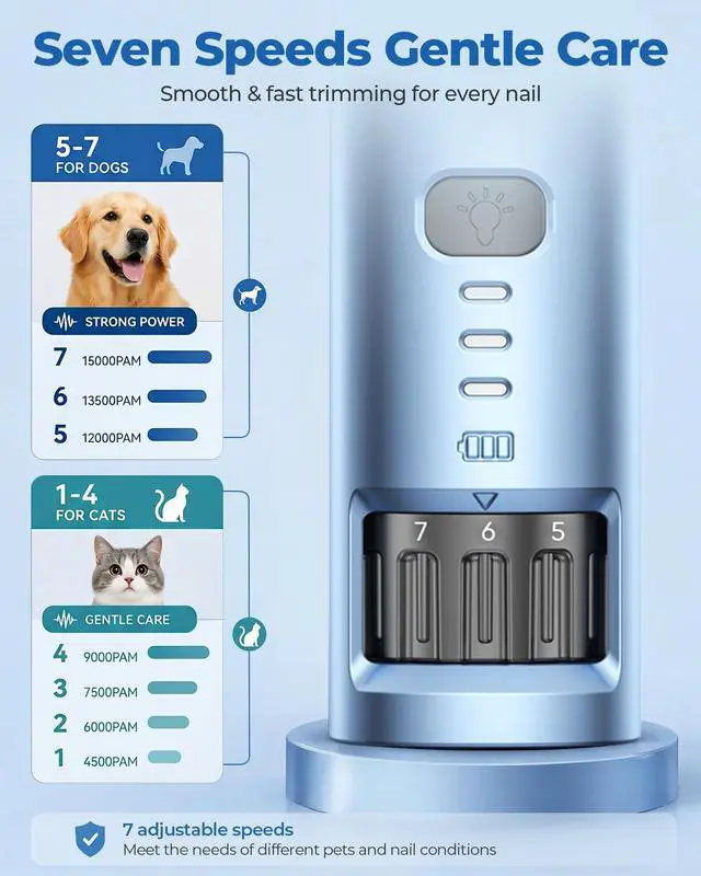 Alt view image 4 of 7 - 7-Speed Dog & Cat Nail Grinder with Light - Ring LED Safe to Avoid Overcut, Quiet Low Vibration & Powerful Fast, Cordless Rechargeable Toenail Trimmer for Small & Large Puppy & Breeds Paws(Blue)