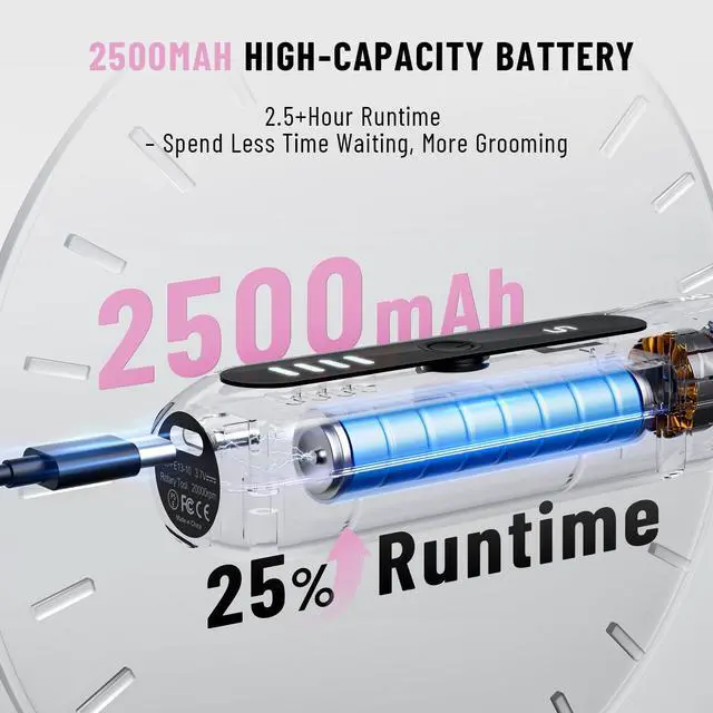 Alt view image 4 of 7 - Pet Dog Nail Grinder - 5 Speed Quiet 32PCS Electric Dog Nail Trimmer
