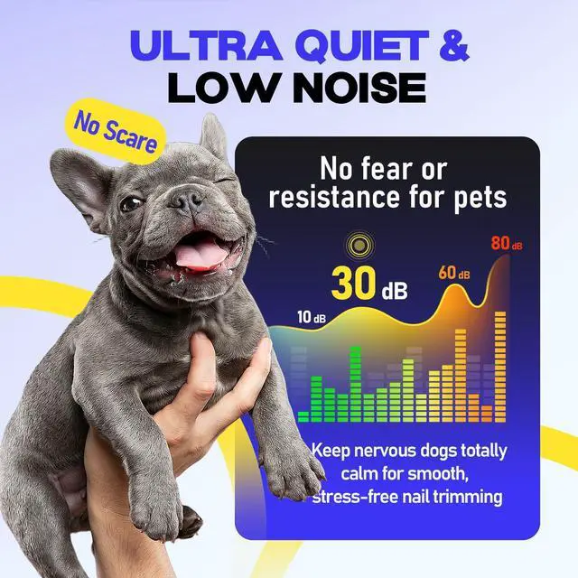 Alt view image 2 of 7 - Whisper-Quiet Dog Nail Grinder Kit 50%More Powerful for Sensitive Dogs,Cats