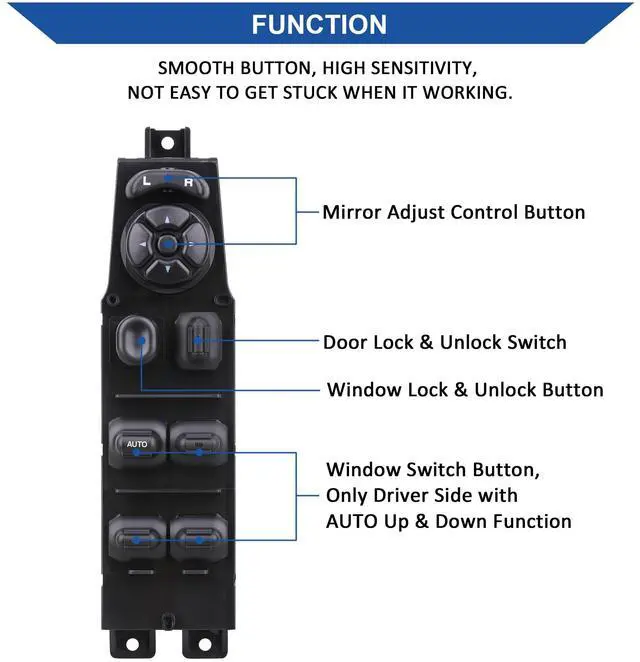 Alt view image 3 of 6 - Master Power Window Switch for 1997-2001 Jeep Cherokee 56009449AC