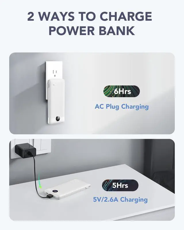 Alt view image 4 of 7 - 3-in-1 Portable Charger, Built-in Cord & Foldable Wall AC Plug-White