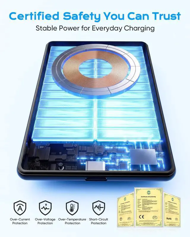 Alt view image 4 of 7 - 0.27'' Ultra Slim for MagSafe Portable Charger, 5000mAh Wireless Magnetic Power Bank with USB C Charging,Travel Essential for Magsafe Battery Pack Compatible with iPhone 17/16/15/14/13/12 Series
