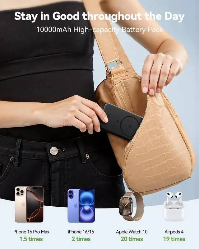 Alt view image 4 of 7 - Magnetic Portable Charger for iPhone & Apple Watch, 10000mAh Wireless Power Bank USB-C Fast Charging with Stand for iPhone Air/17/16/15/14/13 Series & iWatch, Travel Essential for Magsafe Battery Pack